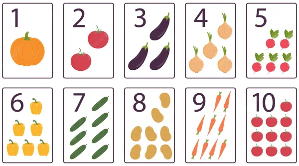 Numbers card 1-100